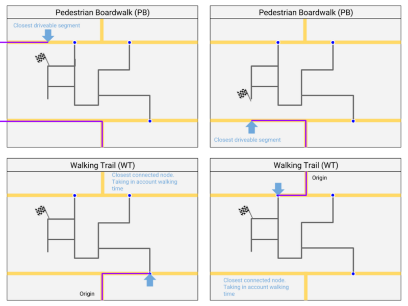 Bestand:900px-Routing-non-drivable.png